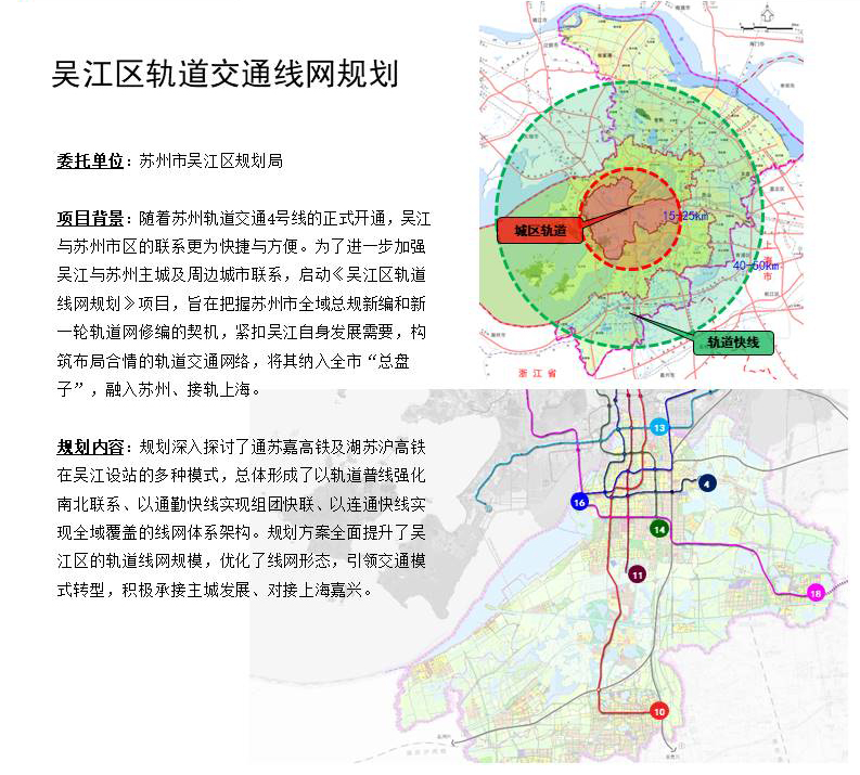 吳江區軌道交通線網規劃