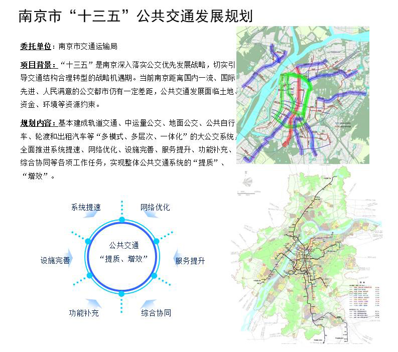 南京十三五公共交通發展規劃