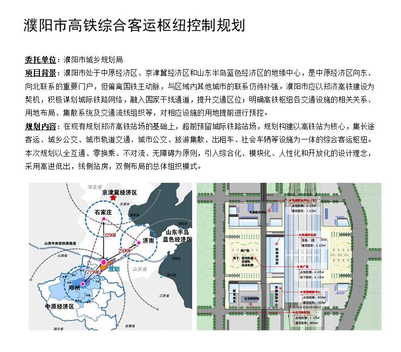 濮陽市高鐵綜合客運樞紐控制規劃