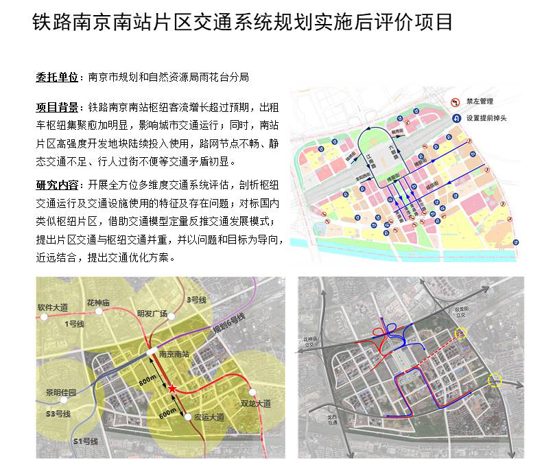 鐵路南京南站片區交通系統規劃實施后評價
